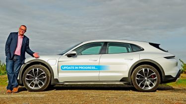 Porsche Taycan long termer final report - header